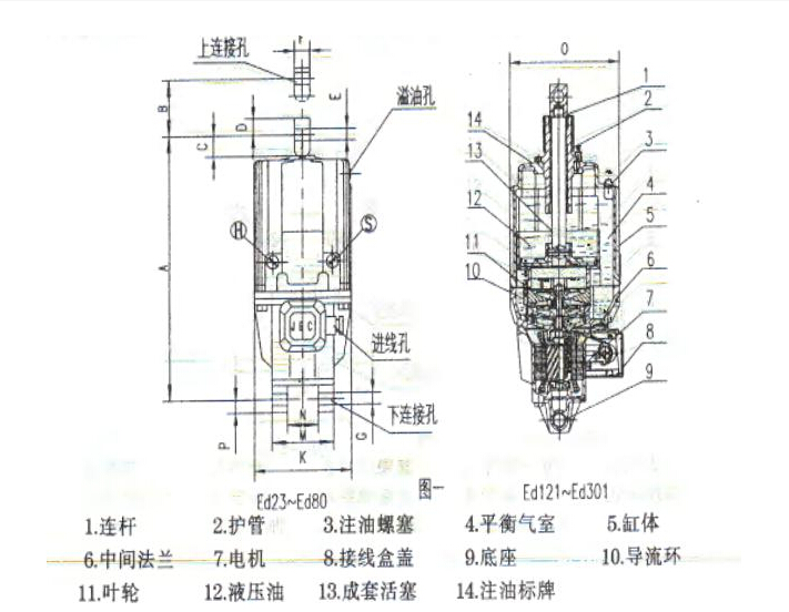 ED推动器结构图