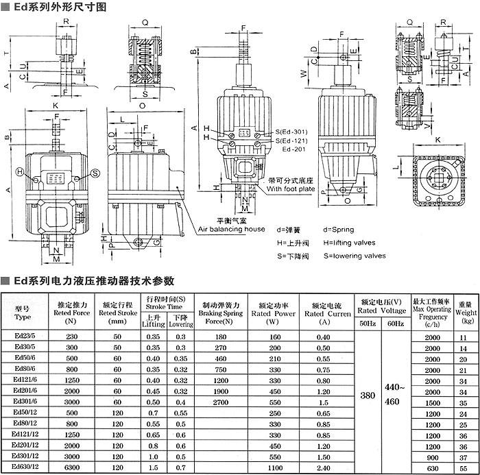 ED型号参数外形图